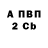 ГАШ гашик Bohdana Grabovecka